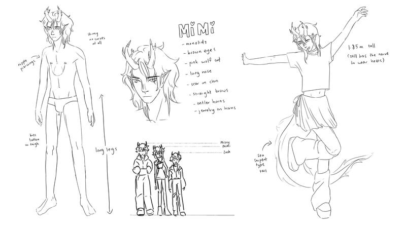 Character Design (Aung Thura)